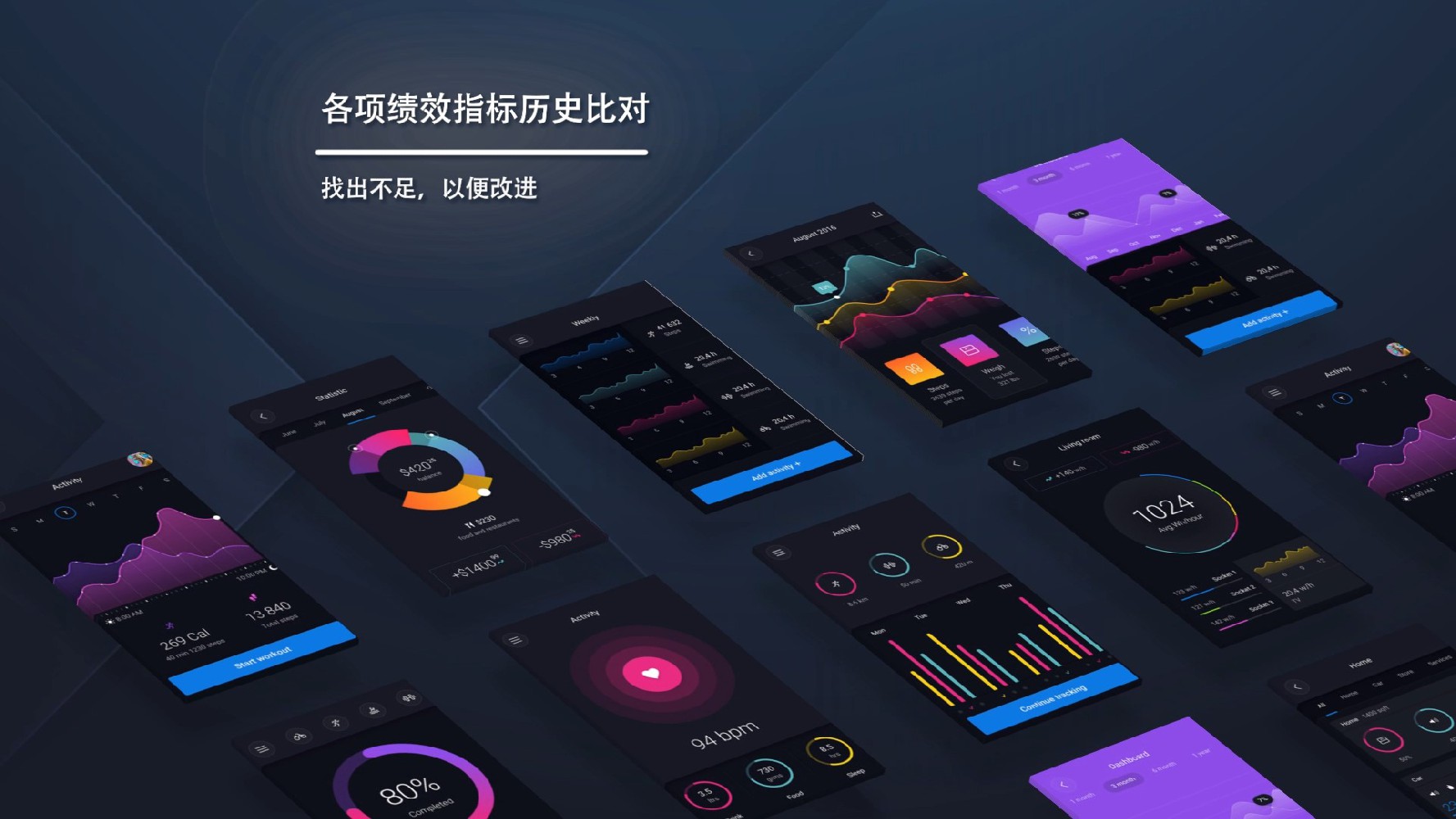 績(jì)效寶宣傳片